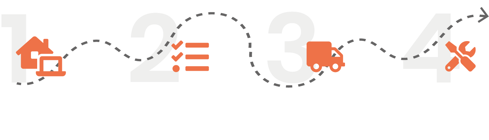 Hoe werkt meubelsmonteren.nl